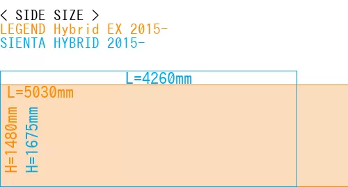 #LEGEND Hybrid EX 2015- + SIENTA HYBRID 2015-